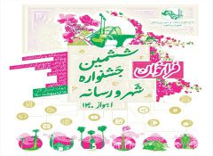 فراخوان ششمین جشنواره شهر و رسانه رونمایی شد